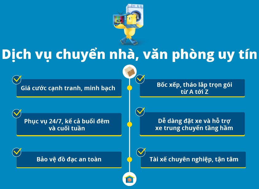 HalongMoving - Dịch vụ chuyển nhà trọn gói giá rẻ